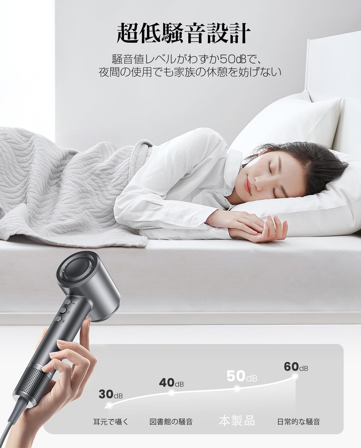 Amazon | ドライヤー【2025進化モデル・20s速乾】大風量 高速ヘア